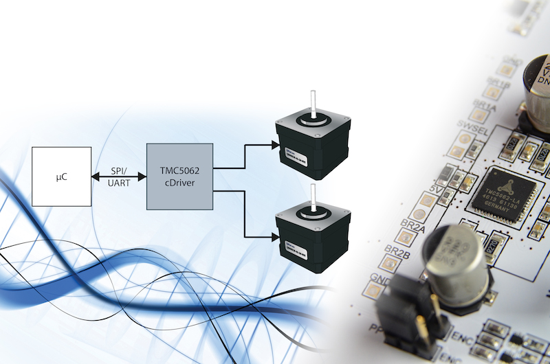 TRINAMIC stepper-motor IC enables wider operating margins